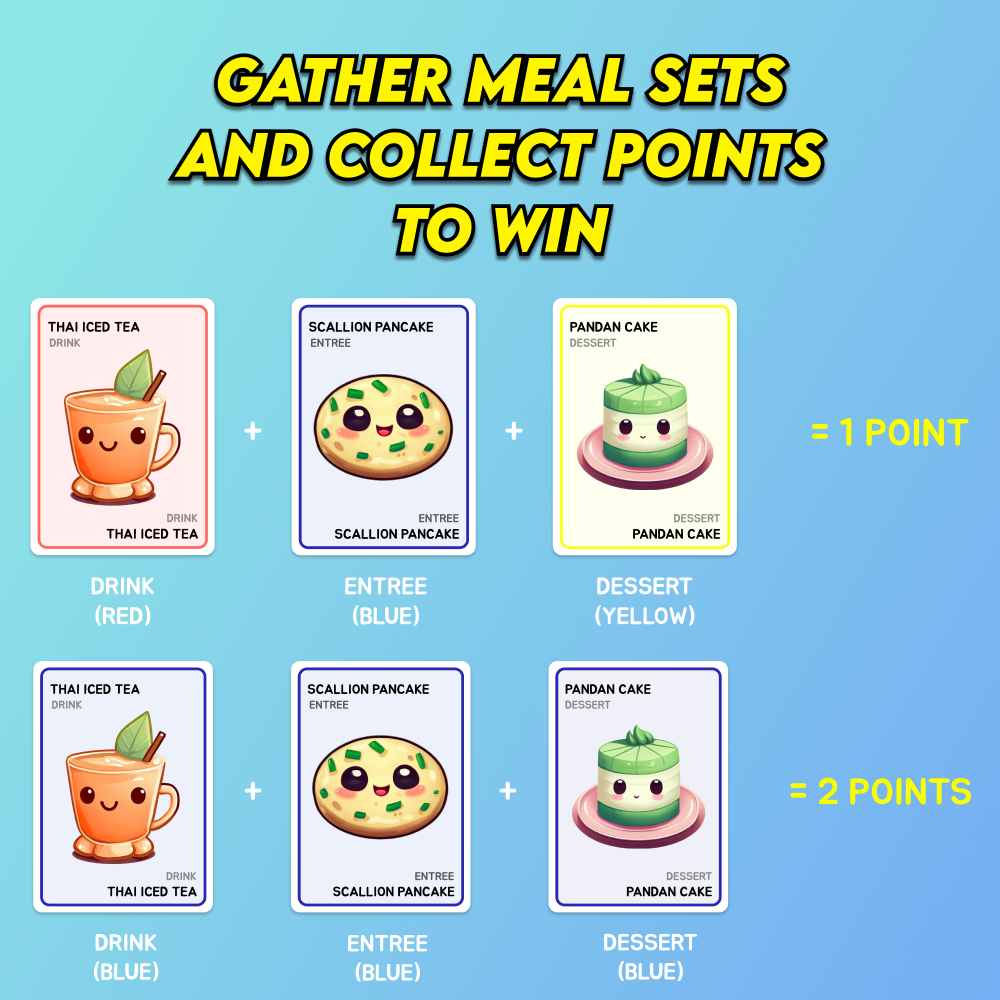 Potluck Showdown Game